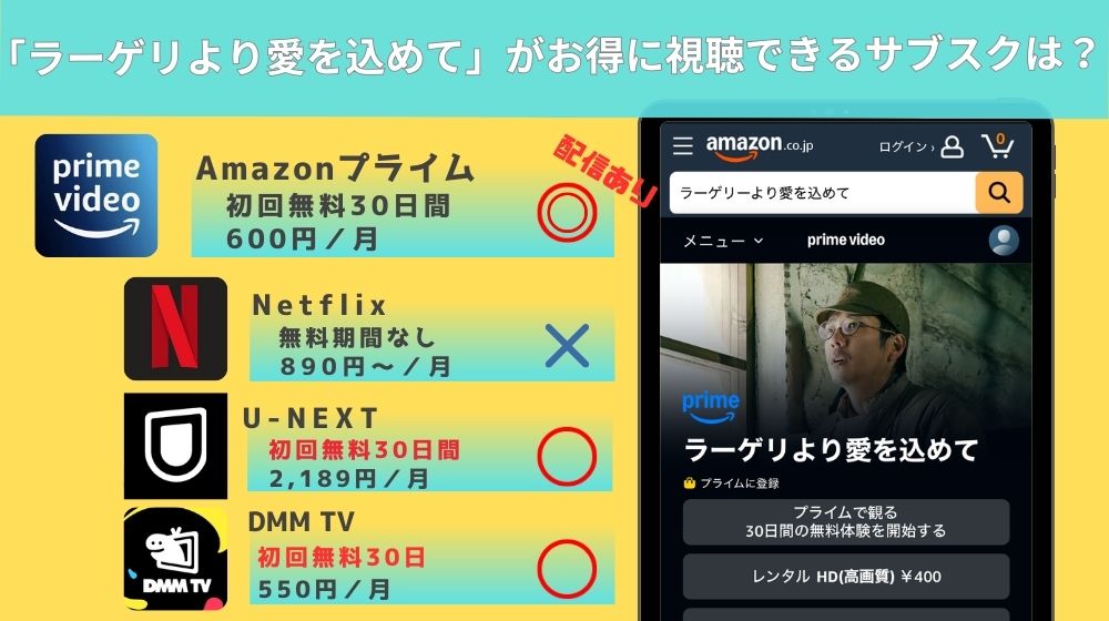 ラーゲリより愛を込めて　配信